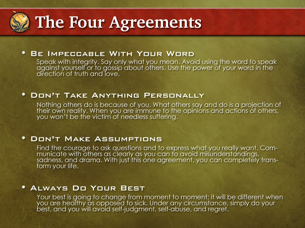 The Four Agreements Printable Poster Customize and Print