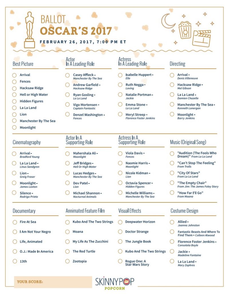 Oscars 2017 Best Picture Nominee Themed Party Menu - Positively Stacey